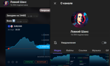 телеграм каналы мошенников,обзоры телеграм каналов мошенников,как вернуть деньги из телеграма,обман в телеграме инвестиции,мошенники в телеграм возврат денег Организация по возврату денег от брокеров. Вернуть деньги от мошенника без предоплаты.
