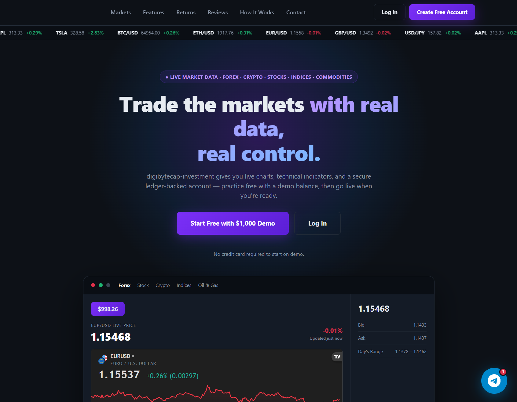 Exnost,exnost.com,Exnost отзывы,Exnost возврат денег,Exnost мошенники Организация по возврату денег от брокеров. Вернуть деньги от мошенника без предоплаты.